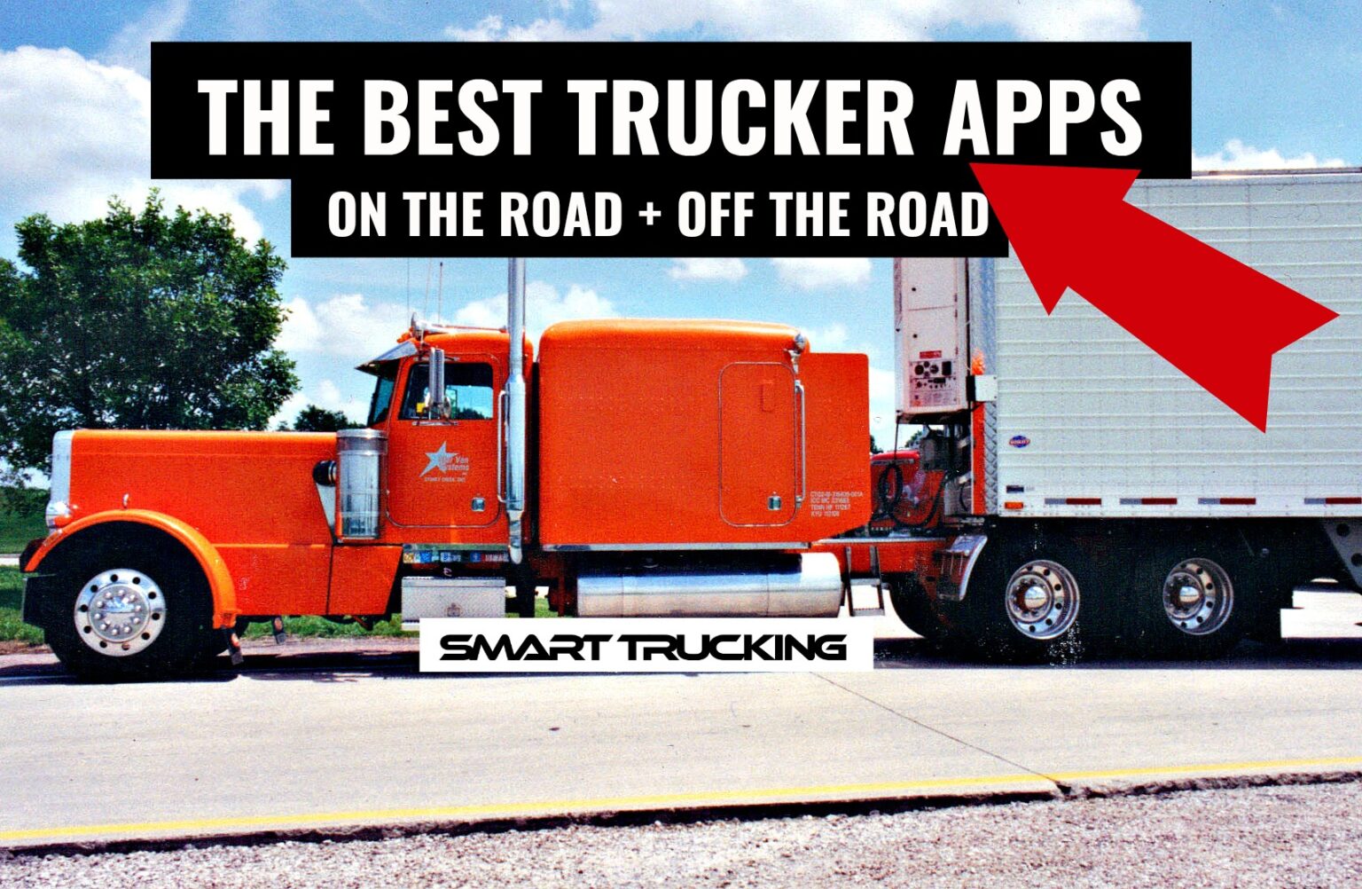 The Best Trucker Apps 2024 For On Off The Road   BEST TRUCKER APPS ON THE ROAD AND OFF THE ROAD 1536x1002 